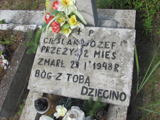 Józef Cieślak 1947 Kurzelów - Grobonet - Wyszukiwarka osób pochowanych