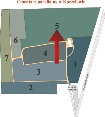 Brak mapy sektorowej