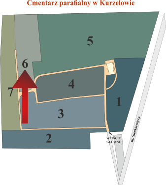 Brak mapy sektorowej