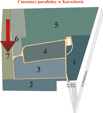 Brak mapy sektorowej